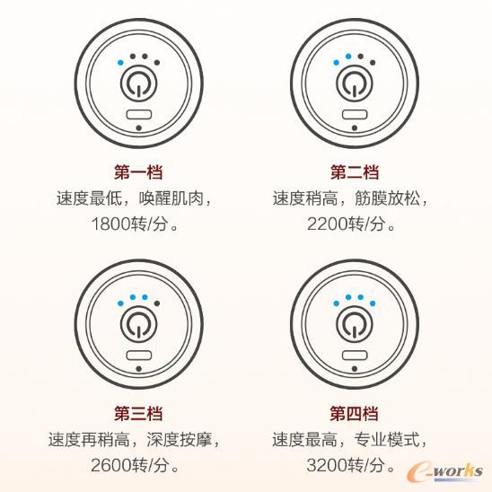 http://www.e-works.net.cn/News/articleimage/20213/132599207126971561_new.jpg