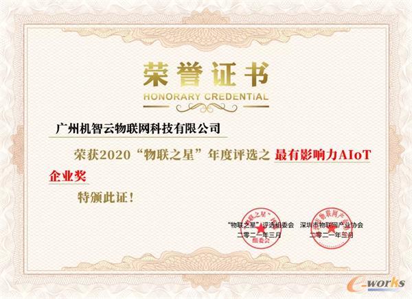 http://www.e-works.net.cn/News/articleimage/20213/132603575246165083_new.jpg