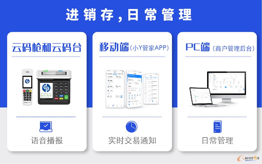 http://www.e-works.net.cn/News/articleimage/20213/132608782210755231_new.jpg