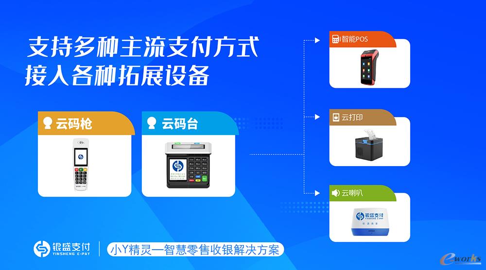 http://www.e-works.net.cn/News/articleimage/20213/132608782613723981_new.jpg