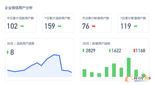 http://www.e-works.net.cn/News/articleimage/20213/132609411652565910_new.png