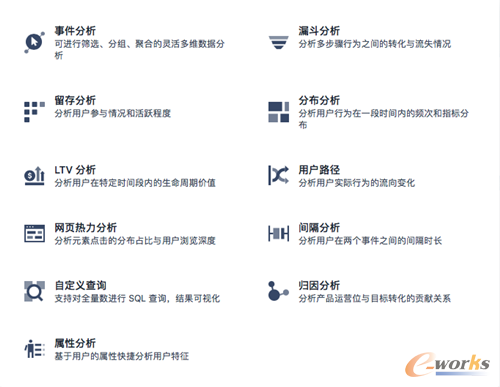 http://www.e-works.net.cn/News/articleimage/20213/132609411829128410_new.png