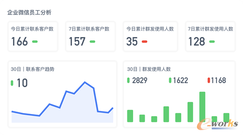 http://www.e-works.net.cn/News/articleimage/20213/132609412700847160_new.png