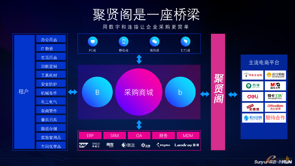 http://www.e-works.net.cn/News/articleimage/20213/132610503746746219_new.png