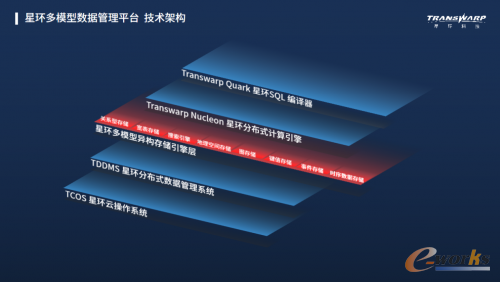 http://www.e-works.net.cn/News/articleimage/20213/132610507842058719_new.png