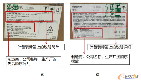 http://www.e-works.net.cn/News/articleimage/20213/132611221061746219_new.png
