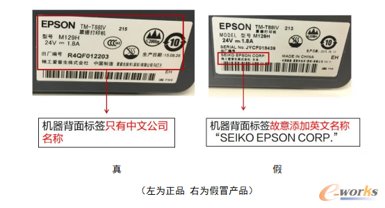 http://www.e-works.net.cn/News/articleimage/20213/132611221243933719_new.png