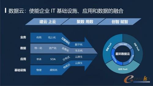 http://www.e-works.net.cn/News/articleimage/20213/132611223537839969_new.jpg