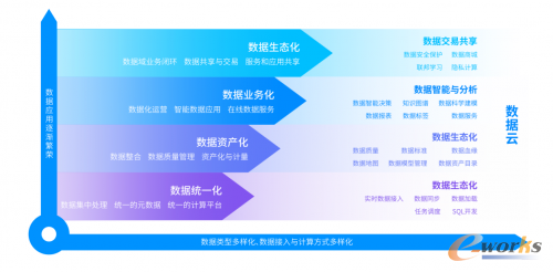http://www.e-works.net.cn/News/articleimage/20213/132611228206121219_new.png