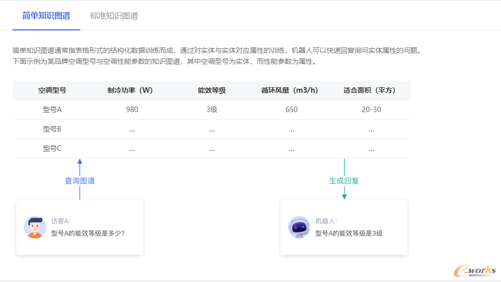 http://www.e-works.net.cn/News/articleimage/20213/132612126952040545_new.png