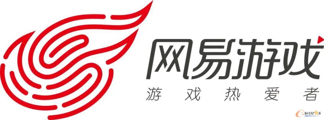 http://www.e-works.net.cn/News/articleimage/20213/132615703879375886_new.jpg