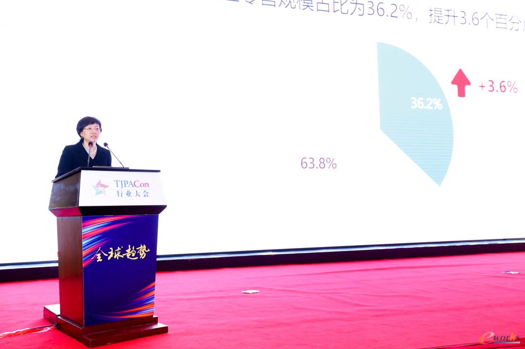 http://www.e-works.net.cn/News/articleimage/20213/132615706594844636_new.png