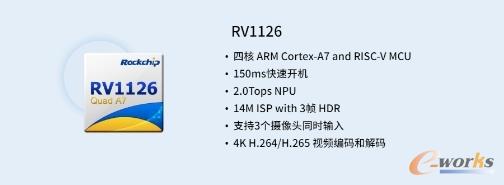 http://www.e-works.net.cn/News/articleimage/20213/132616363294201461_new.jpg