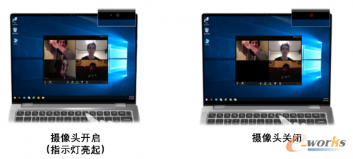 http://www.e-works.net.cn/News/articleimage/20214/132617144255138961_new.png
