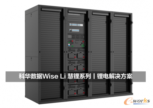 http://www.e-works.net.cn/News/articleimage/20214/132617340844513961_new.png
