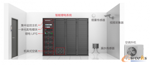 http://www.e-works.net.cn/News/articleimage/20214/132617342339826461_new.png