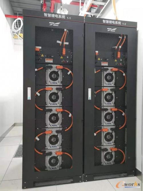 http://www.e-works.net.cn/News/articleimage/20214/132617345263263961_new.jpg