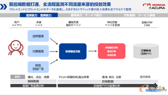 http://www.e-works.net.cn/News/articleimage/20214/132618198805229766_new.png