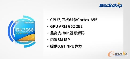 http://www.e-works.net.cn/News/articleimage/20214/132622366961796854_new.jpg