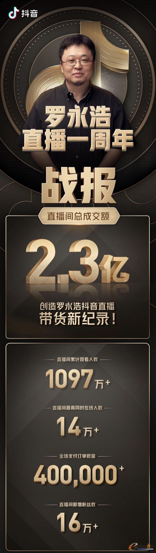 http://www.e-works.net.cn/News/articleimage/20214/132622592543867888_new.jpg