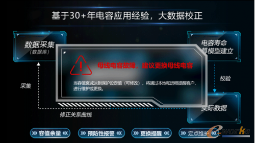 http://www.e-works.net.cn/News/articleimage/20214/132623469514373841_new.png