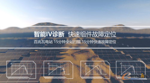http://www.e-works.net.cn/News/articleimage/20214/132623469839365521_new.png