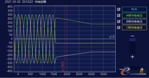 http://www.e-works.net.cn/News/articleimage/20214/132623470075140735_new.png