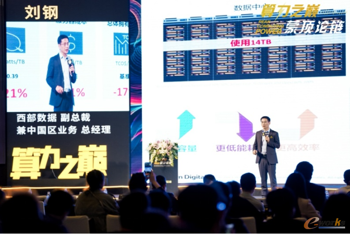 http://www.e-works.net.cn/News/articleimage/20214/132624284111083934_new.png