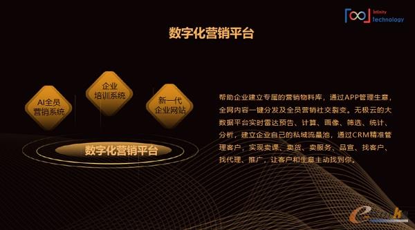 http://www.e-works.net.cn/News/articleimage/20214/132627806419138890_new.jpg