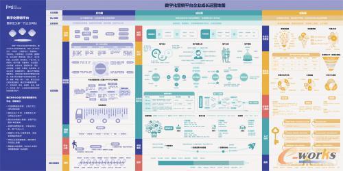http://www.e-works.net.cn/News/articleimage/20214/132627806711172009_new.jpg