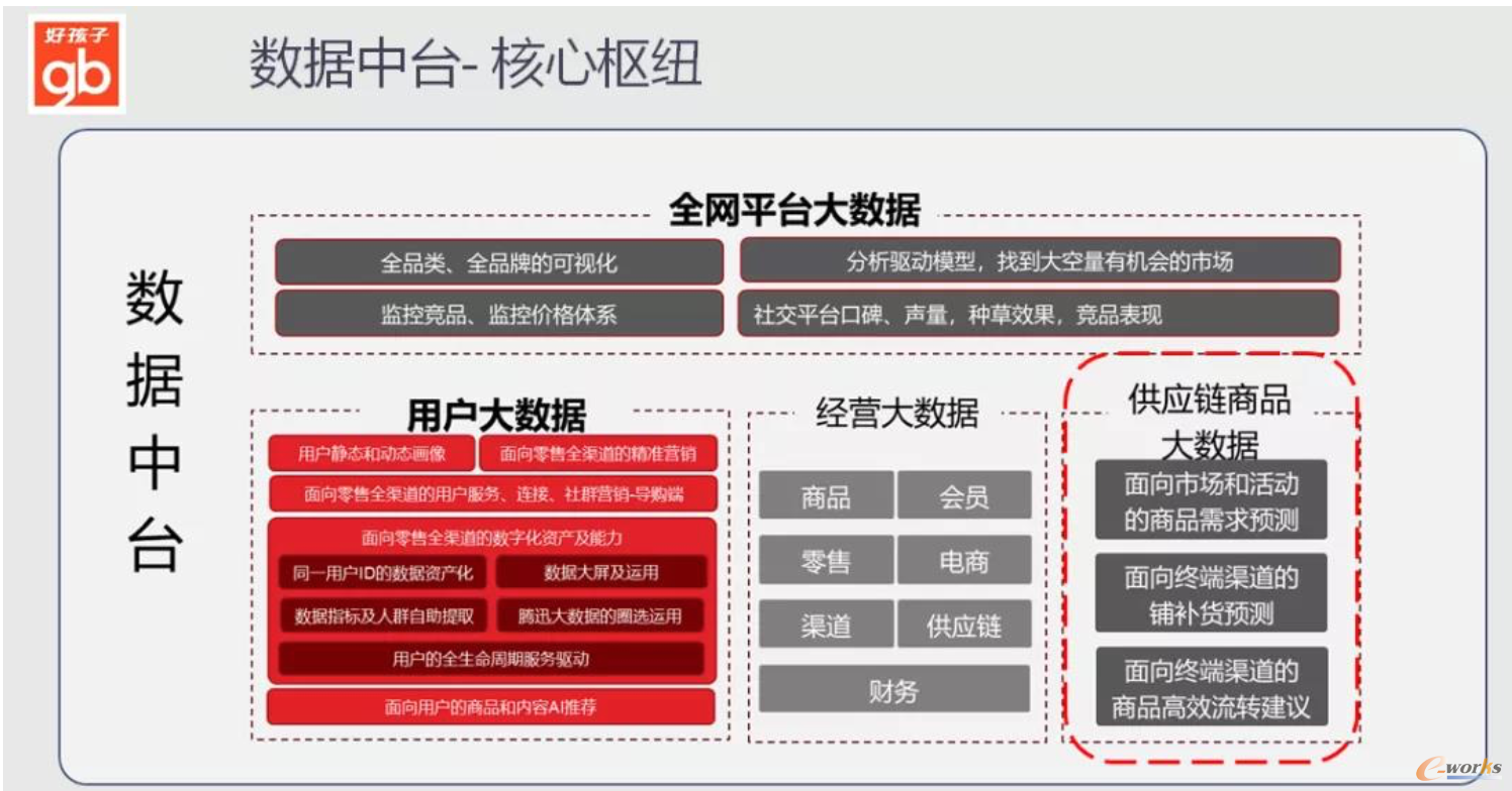 http://www.e-works.net.cn/News/articleimage/20214/132628375173489568_new.png