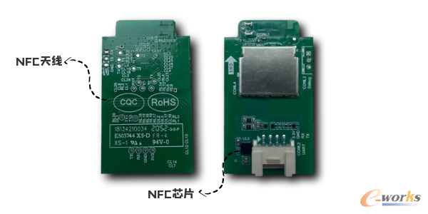 http://www.e-works.net.cn/News/articleimage/20214/132628591756191934_new.png