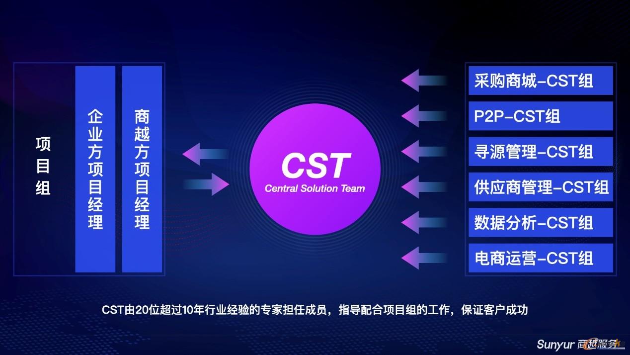 http://www.e-works.net.cn/News/articleimage/20214/132629534855859914_new.jpg