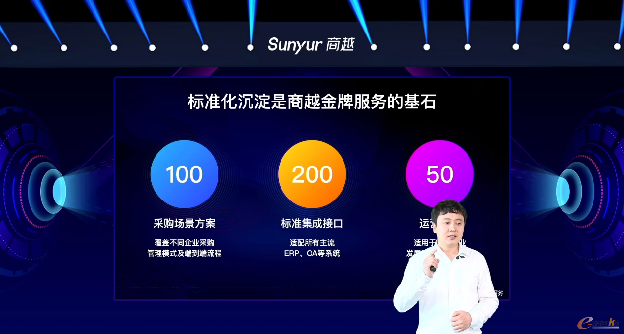 http://www.e-works.net.cn/News/articleimage/20214/132629535050082393_new.png