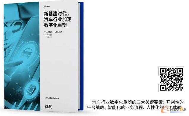 《新基建时代，汽车行业加速数字化重塑》报告