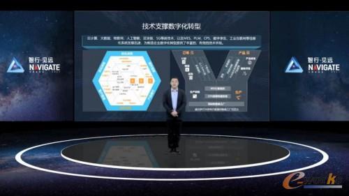 http://www.e-works.net.cn/News/articleimage/20214/132632895639160984_new.jpg