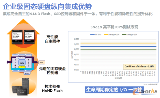 http://www.e-works.net.cn/News/articleimage/20214/132632908139160984_new.png