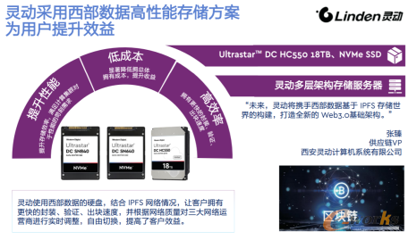 http://www.e-works.net.cn/News/articleimage/20214/132632908945410984_new.png