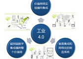 亚马逊云科技推出Amazon GameLift Streams助力开发者实现游戏全平台跨设备串流