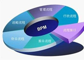 华为发布AI-Ready数据存储，助力运营商全面拥抱AI时代