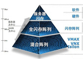 能效提升超61%！Fortinet发布《2024年可持续发展报告》