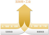 TechInsights：2025 年 Q1 中国智能手机市场出货量同比增长 9%，华为、小米、OPPO 前三