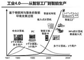 零碳未来 智启新章 | 中车株洲所携全场景能源生态矩阵亮相Intersolar Europe