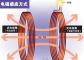 力克客户成功之道：全方位护航，成就无忧售后体验
