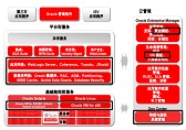 中国联通携手华为打造5G-A x AI时代融智新品，正式开启AI to X新时代