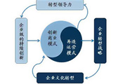 AI时代的家会升级什么样？三翼鸟建博会上先睹为快