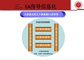 华为入选2025年Gartner®文件与对象存储平台'客户之选'，连续四年获此称号