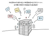 浪潮信息发布'元脑SD200'超节点，面向万亿参数大模型创新设计