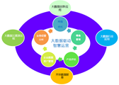 TGO 鲲鹏会十年同侪！共话 AI 时代新机遇丨GTLC 北京站圆满落幕