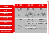 安全筑基，AI赋能！Coremail受邀亮相中国国际服务贸易交易会